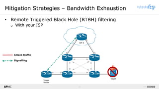 23 v1.0
23
Mitigation Strategies – Bandwidth Exhaustion
• Remote Triggered Black Hole (RTBH) filtering
❑ With your ISP
Attack traffic
Signalling
 