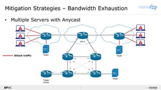 25 v1.0
25
Mitigation Strategies – Bandwidth Exhaustion
• Multiple Servers with Anycast
Attack traffic
 