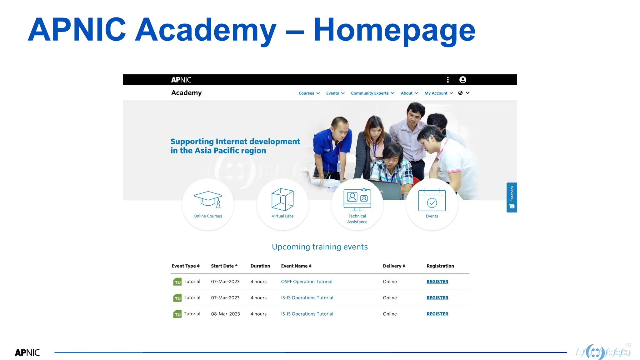 18
APNIC Academy – Homepage
 