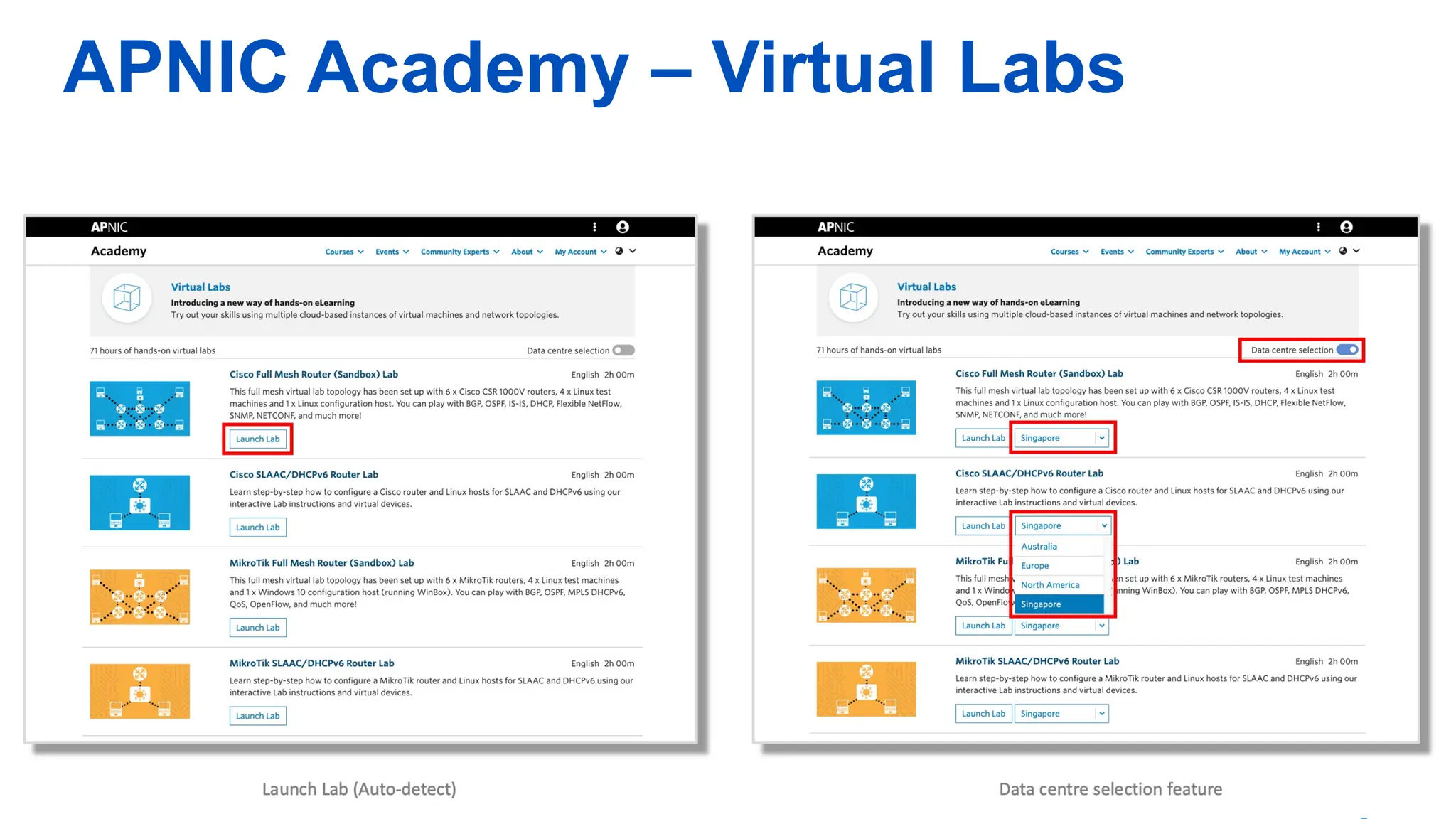 20
APNIC Academy – Virtual Labs
 