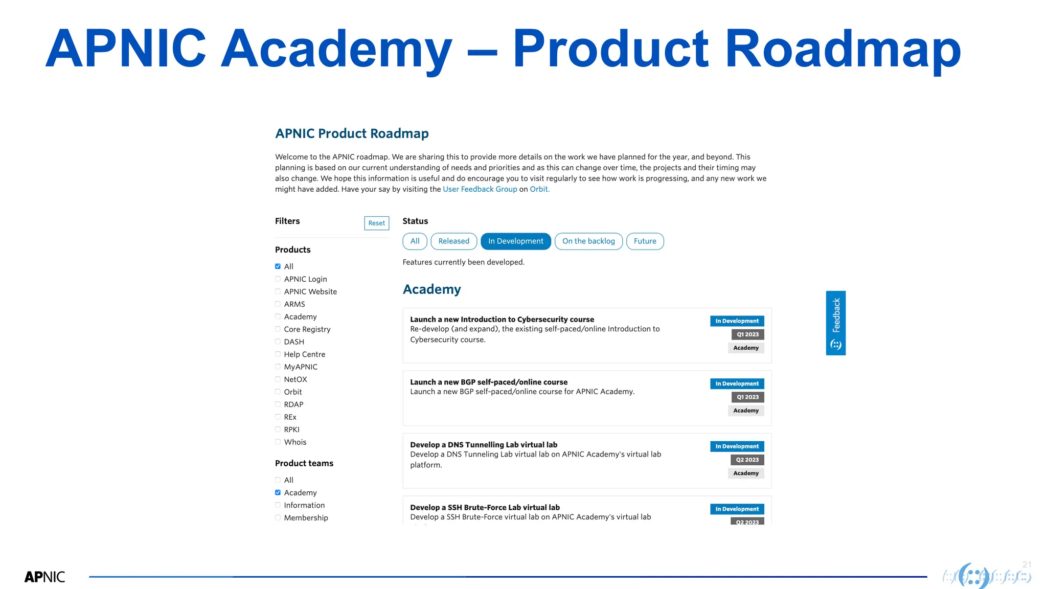 21
APNIC Academy – Product Roadmap
 
