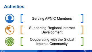 Activities
2
Serving APNIC Members
Supporting Regional Internet
Development
Cooperating with the Global
Internet Community
 