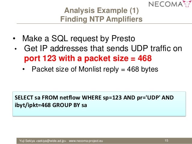 traffic sp group 123