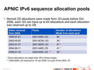 APNIC IPv6 pools and delegation practice by Guangliang Pan [APRICOT 2015]