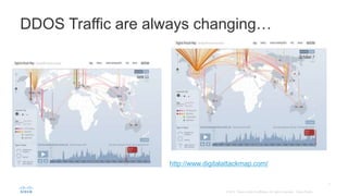 DDOS Traffic are always changing…
http://www.digitalattackmap.com/
 