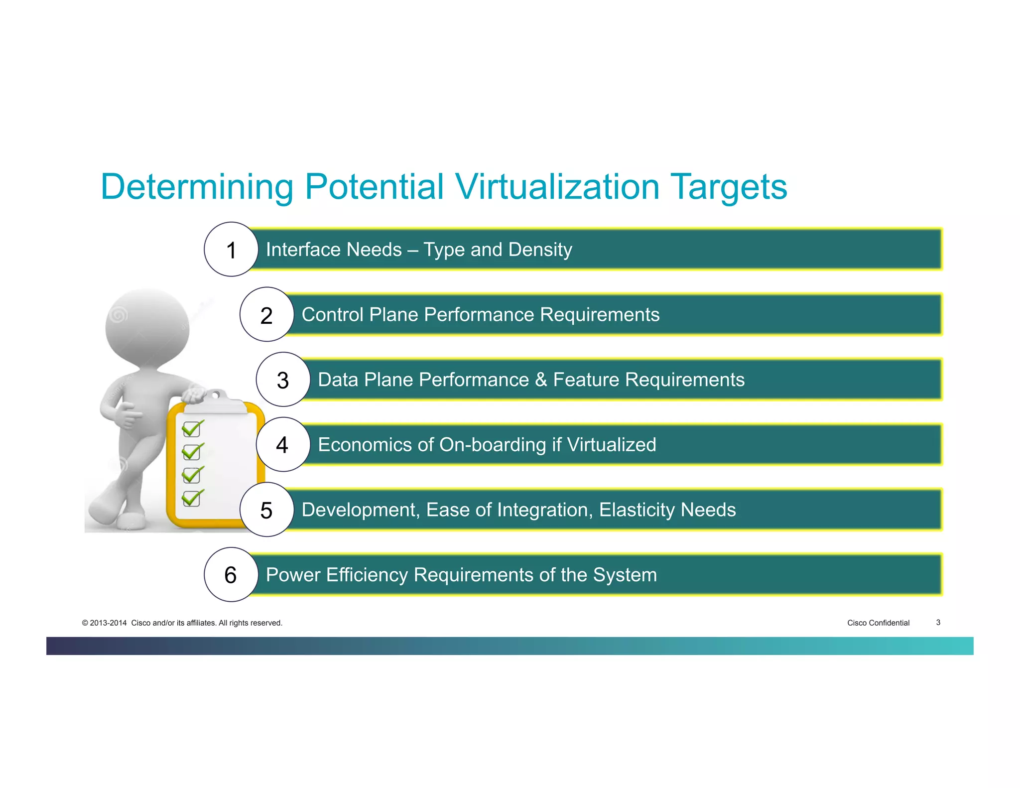 Cisco Confidential 3© 2013-2014 Cisco and/or its affiliates. All rights reserved.
Determining Potential Virtualization Targets
Interface Needs – Type and Density
Control Plane Performance Requirements
Data Plane Performance & Feature Requirements
Economics of On-boarding if Virtualized
Development, Ease of Integration, Elasticity Needs
Power Efficiency Requirements of the System
1
2
3
4
5
6
 