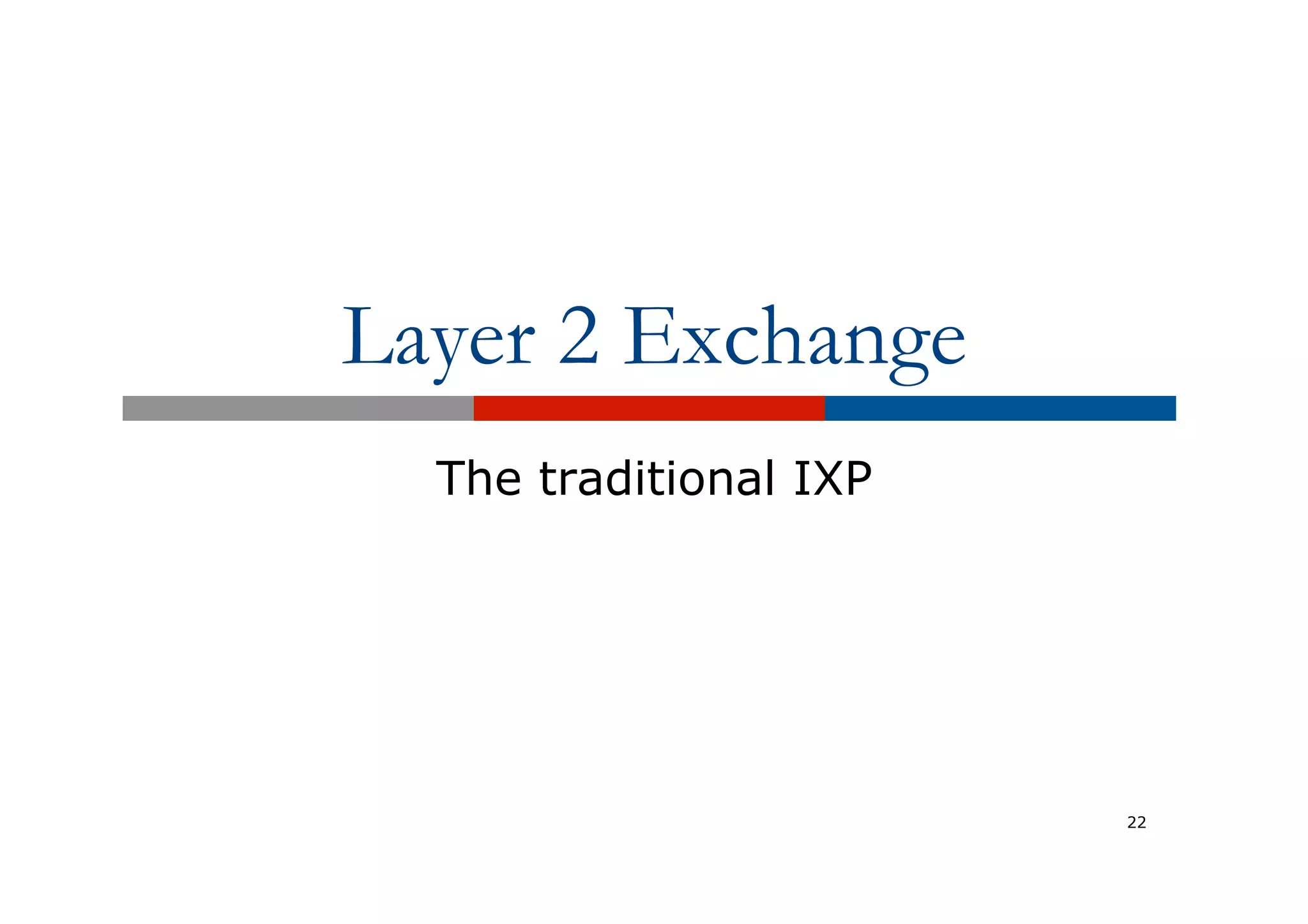 Layer 2 Exchange
The traditional IXP
22
 