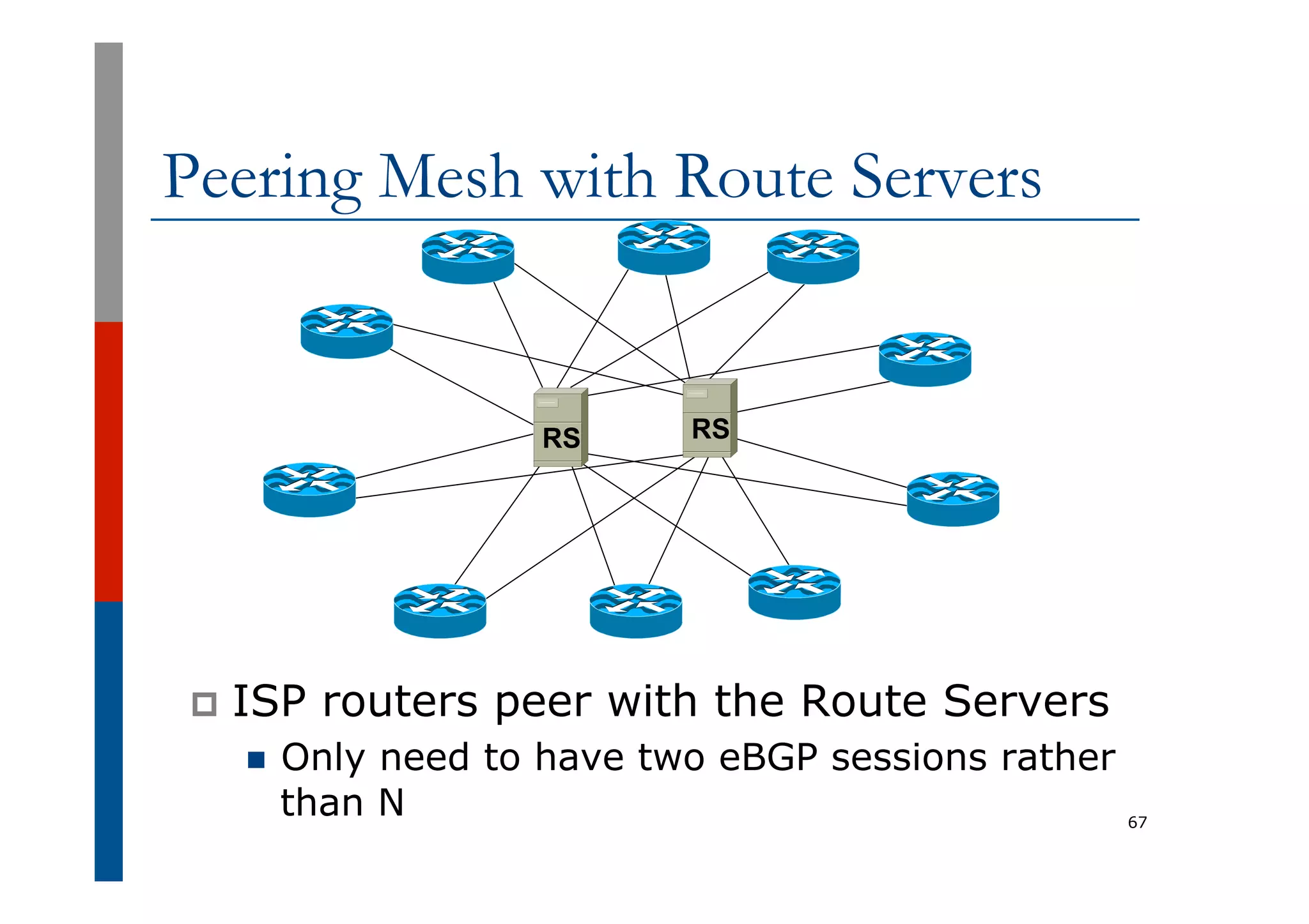 Peering Mesh with Route Servers
p  ISP routers peer with the Route Servers
n  Only need to have two eBGP sessions rather
than N 67
RS RS
 