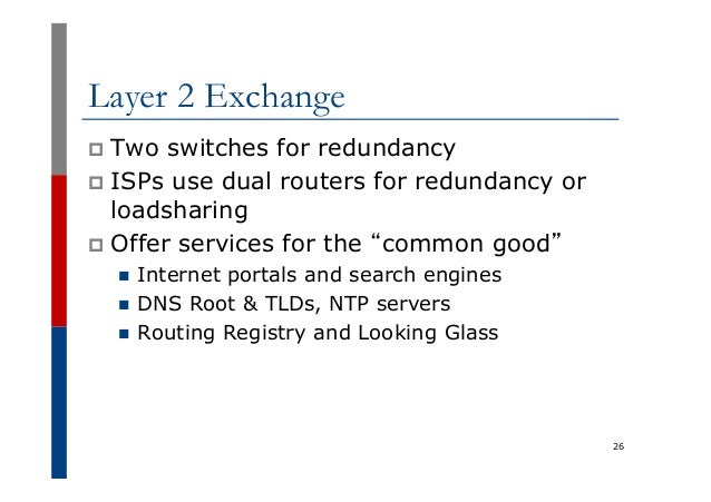 Apnic Looking Glass Apnic Looking Glass