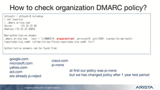 Copyright © Arista 2017. All rights reserved.
How to check organization DMARC policy?
7
shtsuchi:/ shtsuchi$ nslookup
> set type=txt
> _dmarc.arista.com
Server: 172.22.22.40
Address:172.22.22.40#53
Non-authoritative answer:
_dmarc.arista.com text = "v=DMARC1; p=quarantine; sp=reject; pct=100; rua=mailto:mailauth-
reports@arista.com; ruf=mailto:mailforen-reports@arista.com; fo=1"
Authoritative answers can be found from:
google.com
microsoft.com
yahoo.com
aol.com
are already p=reject
cisco.com
p=none
at first our policy was p=none
but we has changed policy after 1 year test period
 