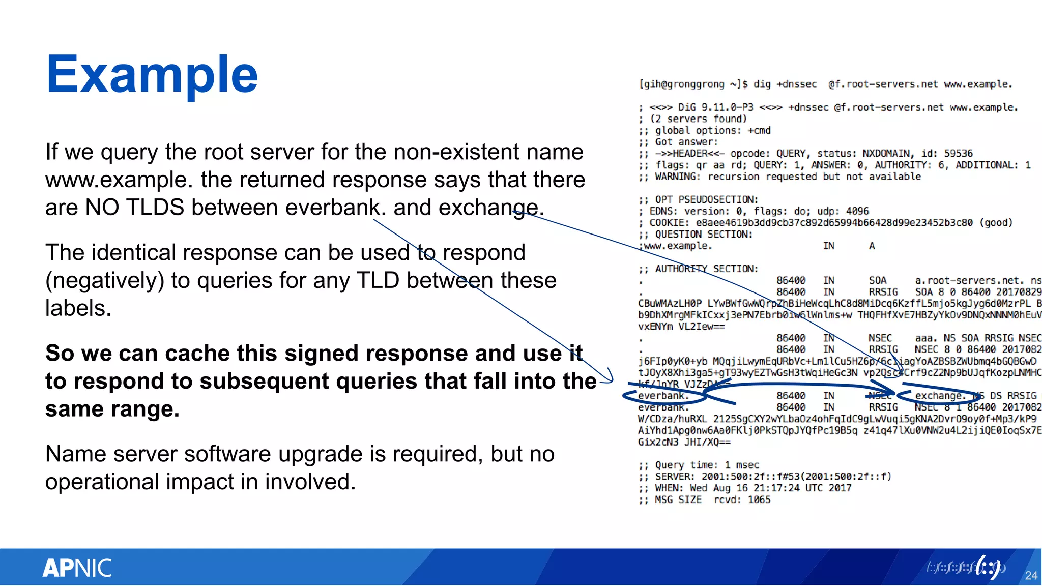 Example
If we query the root server for the non-existent name
www.example. the returned response says that there
are NO TLDS between everbank. and exchange.
The identical response can be used to respond
(negatively) to queries for any TLD between these
labels.
So we can cache this signed response and use it
to respond to subsequent queries that fall into the
same range.
Name server software upgrade is required, but no
operational impact in involved.
24
 