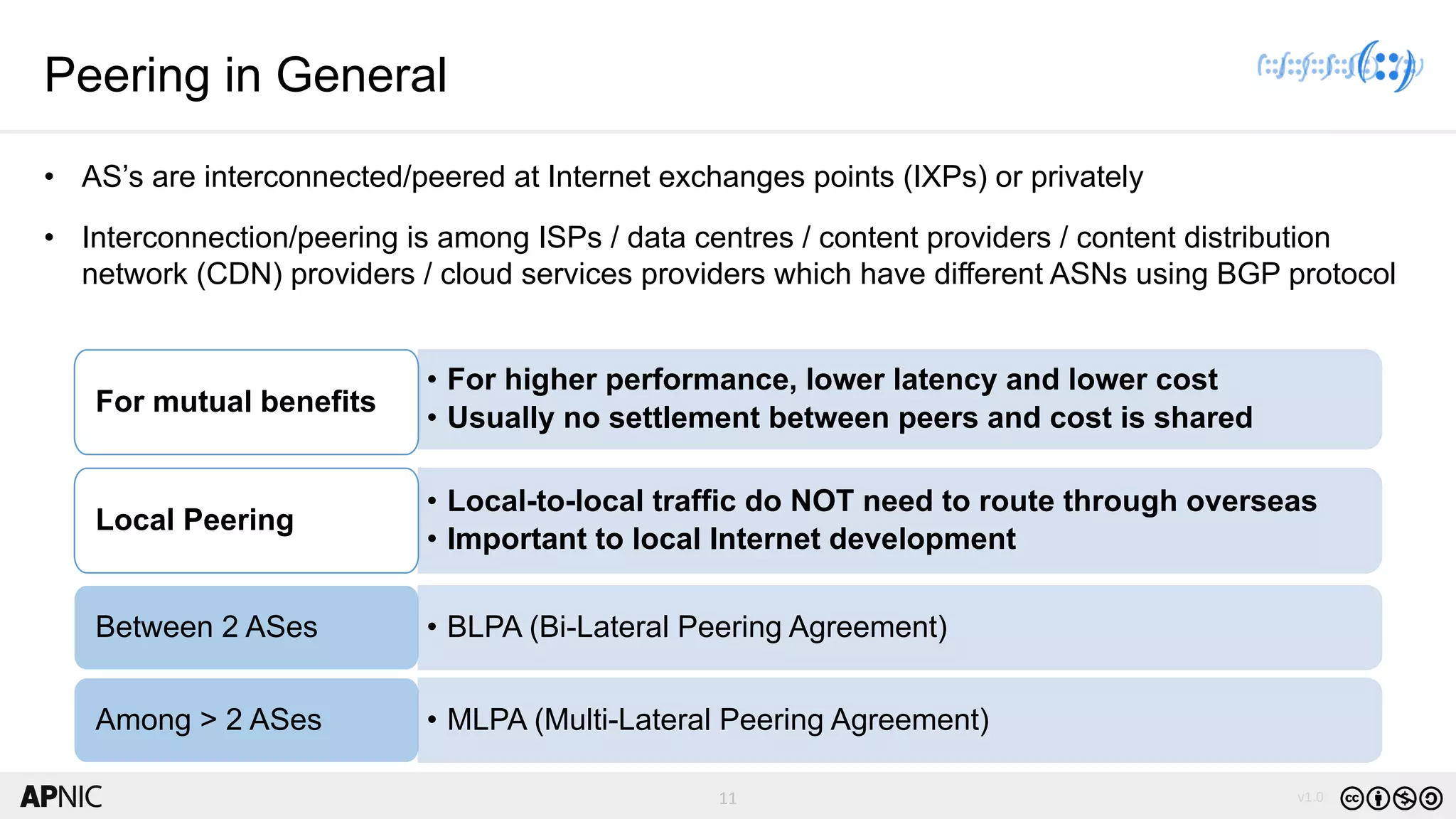 11 v1.0
11
Peering in General
• AS’s are interconnected/peered at Internet exchanges points (IXPs) or privately
• Interconnection/peering is among ISPs / data centres / content providers / content distribution
network (CDN) providers / cloud services providers which have different ASNs using BGP protocol
• For higher performance, lower latency and lower cost
• Usually no settlement between peers and cost is shared
For mutual benefits
• Local-to-local traffic do NOT need to route through overseas
• Important to local Internet development
Local Peering
• BLPA (Bi-Lateral Peering Agreement)
Between 2 ASes
• MLPA (Multi-Lateral Peering Agreement)
Among > 2 ASes
 