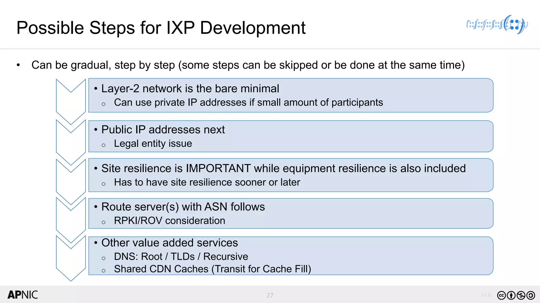 27 v1.0
27
Possible Steps for IXP Development
• Can be gradual, step by step (some steps can be skipped or be done at the same time)
• Layer-2 network is the bare minimal
o Can use private IP addresses if small amount of participants
• Public IP addresses next
o Legal entity issue
• Site resilience is IMPORTANT while equipment resilience is also included
o Has to have site resilience sooner or later
• Route server(s) with ASN follows
o RPKI/ROV consideration
• Other value added services
o DNS: Root / TLDs / Recursive
o Shared CDN Caches (Transit for Cache Fill)
 