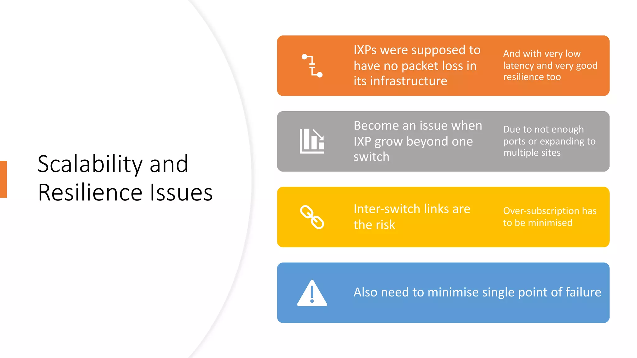 32 v1.0
32
Scalability and
Resilience Issues
IXPs were supposed to
have no packet loss in
its infrastructure
And with very low
latency and very good
resilience too
Become an issue when
IXP grow beyond one
switch
Due to not enough
ports or expanding to
multiple sites
Inter-switch links are
the risk
Over-subscription has
to be minimised
Also need to minimise single point of failure
 