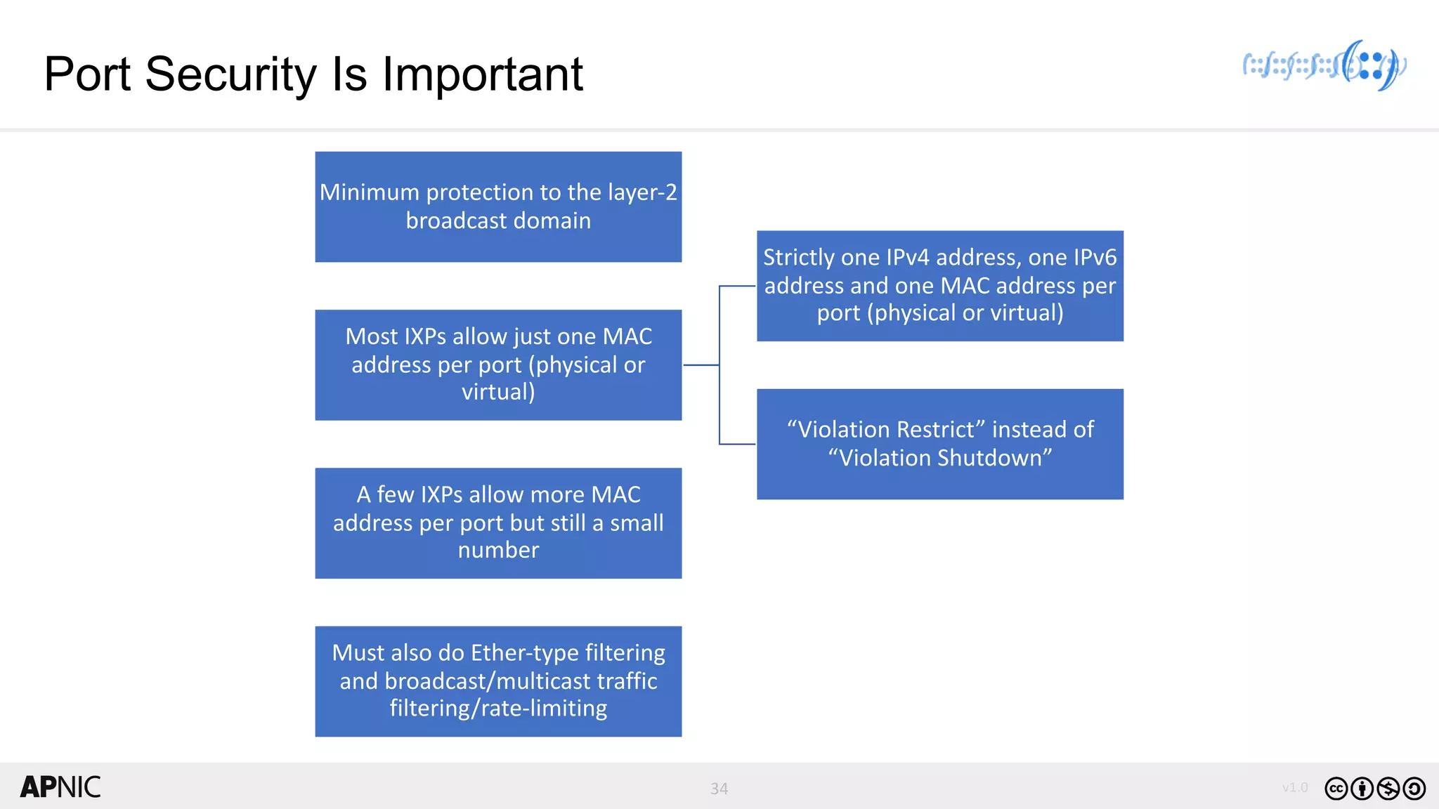 34 v1.0
34
Port Security Is Important
Minimum protection to the layer-2
broadcast domain
Most IXPs allow just one MAC
address per port (physical or
virtual)
Strictly one IPv4 address, one IPv6
address and one MAC address per
port (physical or virtual)
“Violation Restrict” instead of
“Violation Shutdown”
A few IXPs allow more MAC
address per port but still a small
number
Must also do Ether-type filtering
and broadcast/multicast traffic
filtering/rate-limiting
 