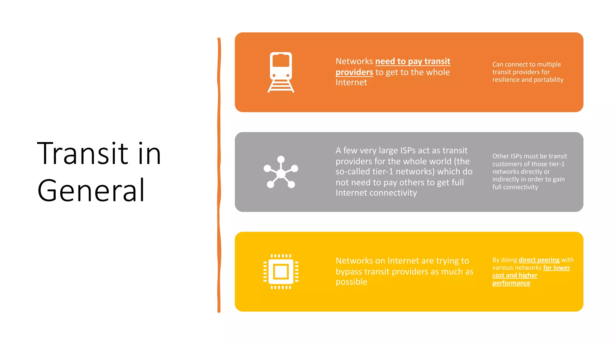9 v1.0
9
Transit in
General
Networks need to pay transit
providers to get to the whole
Internet
Can connect to multiple
transit providers for
resilience and portability
A few very large ISPs act as transit
providers for the whole world (the
so-called tier-1 networks) which do
not need to pay others to get full
Internet connectivity
Other ISPs must be transit
customers of those tier-1
networks directly or
indirectly in order to gain
full connectivity
Networks on Internet are trying to
bypass transit providers as much as
possible
By doing direct peering with
various networks for lower
cost and higher
performance
 