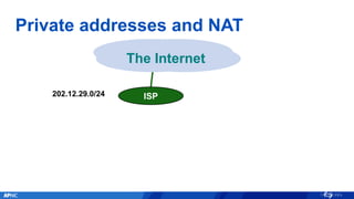 Private addresses and NAT
ISP202.12.29.0/24
The Internet
 