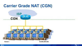 Carrier Grade NAT (CGN)
ISP
CGN
10.255.255.25510.0.0.1
 