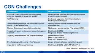 CGN Challenges
61
Cable Television Laboratories, Inc. 2012
 