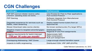 CGN Challenges
62
1TB per 1K subs per month!
Cable Television Laboratories, Inc. 2012
 