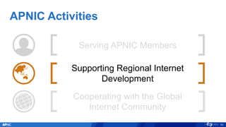 APNIC Activities
68
Serving APNIC Members
Supporting Regional Internet
Development
Cooperating with the Global
Internet Community
 