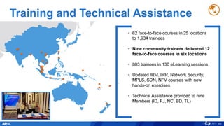 Training and Technical Assistance
69
TA- Indonesia
Network Security workshop, Hong
Kong
• 62 face-to-face courses in 25 locations
to 1,934 trainees
• Nine community trainers delivered 12
face-to-face courses in six locations
• 883 trainees in 130 eLearning sessions
• Updated IRM, IRR, Network Security,
MPLS, SDN, NFV courses with new
hands-on exercises
• Technical Assistance provided to nine
Members (ID, FJ, NC, BD, TL)
Training, Laos
 