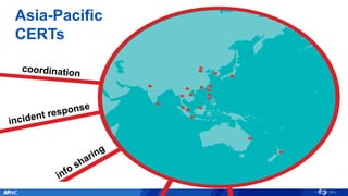 Asia-Pacific
CERTs
 