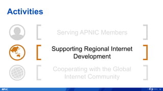 Activities
15
Serving APNIC Members
Supporting Regional Internet
Development
Cooperating with the Global
Internet Community
 