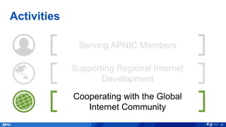 Activities
28
Serving APNIC Members
Supporting Regional Internet
Development
Cooperating with the Global
Internet Community
 