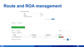 Route and ROA management
15
 