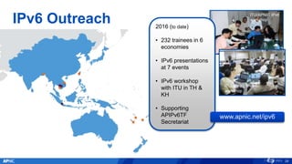ITU/APNIC IPv6
workshop
ITU/APNIC IPv6
workshop
IPv6 Outreach
APNIC/ITU IPv6
Workshop, Bangkok
28
2016 (to date)
• 232 trainees in 6
economies
• IPv6 presentations
at 7 events
• IPv6 workshop
with ITU in TH &
KH
• Supporting
APIPv6TF
Secretariat
www.apnic.net/ipv6
 