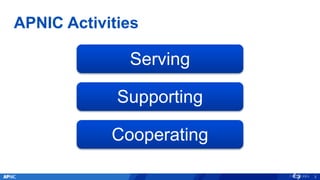 APNIC Activities
3
Serving
Cooperating
Supporting
 