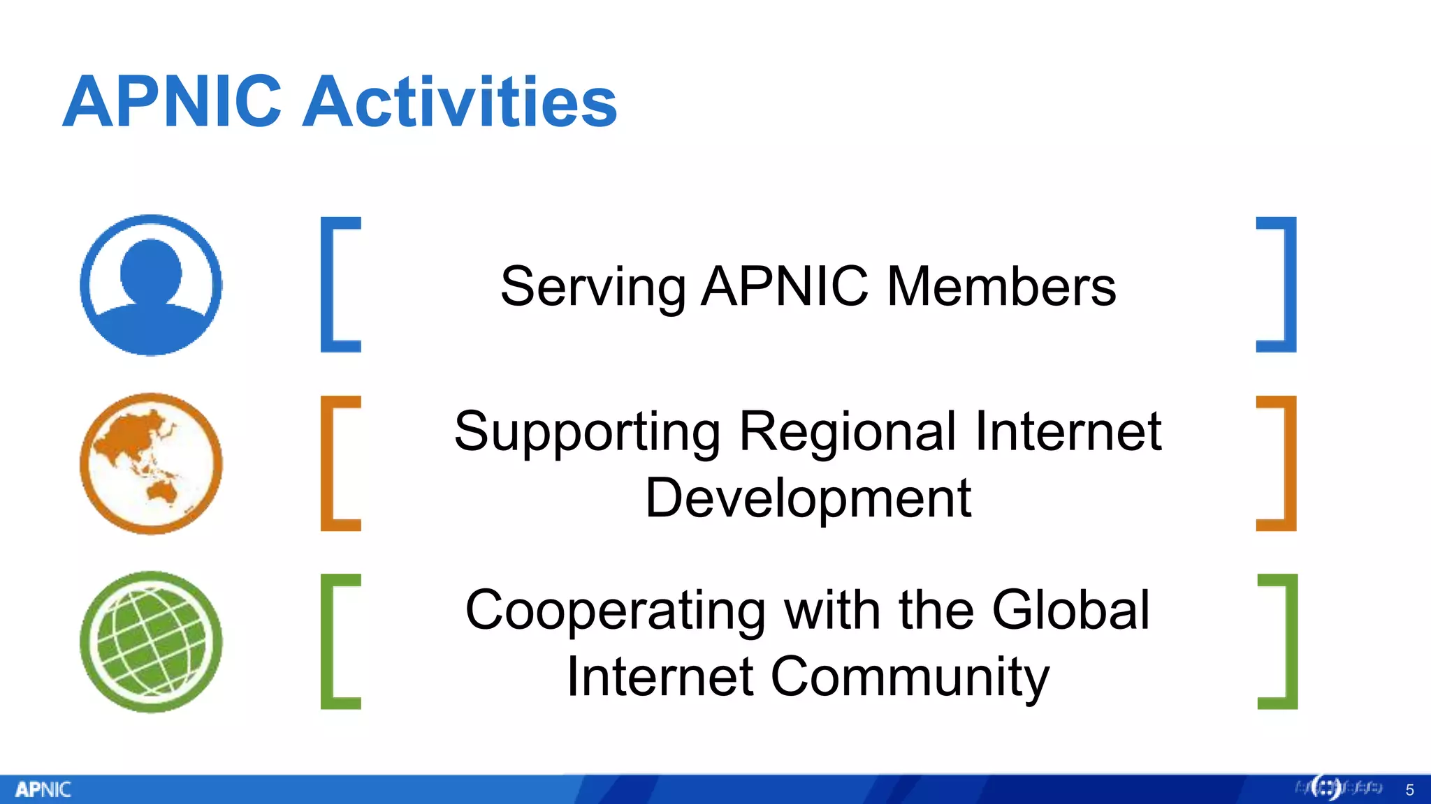 APNIC Activities
5
Serving APNIC Members
Supporting Regional Internet
Development
Cooperating with the Global
Internet Community
 