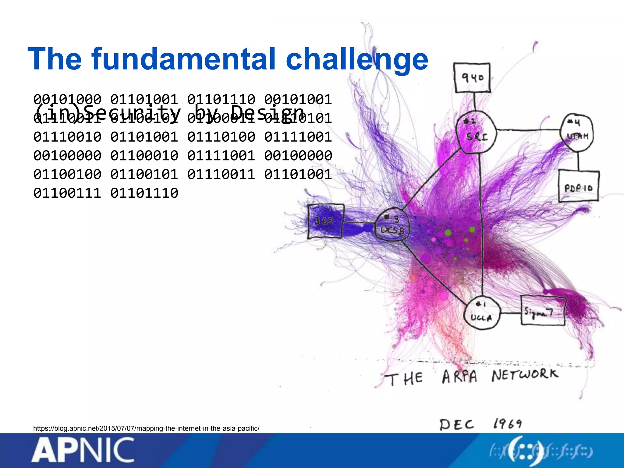 The fundamental challenge
00101000 01101001 01101110 00101001
01110011 01100101 01100011 01110101
01110010 01101001 01110100 01111001
00100000 01100010 01111001 00100000
01100100 01100101 01110011 01101001
01100111 01101110
(in)Security by Design
https://blog.apnic.net/2015/07/07/mapping-the-internet-in-the-asia-pacific/
 