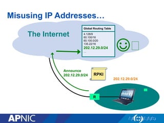Misusing IP Addresses…
The Internet
Global Routing Table
4.128/9
60.100/16
60.100.0/20
135.22/16
…
Global Routing Table
4.128/9
60.100/16
60.100.0/20
135.22/16
202.12.29.0/24
…
Announce
202.12.29.0/24
R
202.12.29.0/24
RPKI
☺︎
 