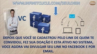 VC
DEPOIS QUE VOCÊ SE CADASTROU PELO LINK DE QUEM TE
CONVIDOU, FEZ SUA DOAÇÃO E ESTA ATIVO NO SISTEMA,
VOCE AGORA VAI DIVULGAR SEU LINK NO FACEBOOK E POR
EMAIL.
 