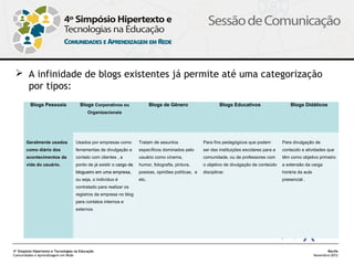  A infinidade de blogs existentes já permite até uma categorização
   por tipos:
          Blogs Pessoais                 Blogs Corporativos ou                Blogs de Gênero                      Blogs Educativos                    Blogs Didáticos
                                            Organizacionais




                                                                                                                                                    
       Geralmente usados             Usados por empresas como          Tratam de assuntos                 Para fins pedagógicos que podem          Para divulgação de 
       como diário dos               ferramentas de divulgação e       específicos dominados pelo         ser das instituições escolares para a    conteúdo e atividades que 
       acontecimentos da             contato com clientes , a          usuário como cinema,               comunidade, ou de professores com        têm como objetivo primeiro 
       vida do usuário.              ponto de já existir o cargo de 
                                                         o cargo de    humor, fotografia, pintura,        o objetivo de divulgação de conteúdo  a extensão da carga 
                                     blogueiro em uma empresa, 
                                     blogueiro em uma empresa          poesias, opiniões políticas,  e    disciplinar.                             horária da aula 
                                     ou seja, o indivíduo é            etc.                                                                        presencial .
                                     contratado para realizar os 
                                     registros da empresa no blog 
                                     para contatos internos e 
                                     externos




4º Simpósio Hipertexto e Tecnologias na Educação                                                                                                                             Recife
Comunidades e Aprendizagem em Rede                                                                                                                                    Novembro/2012
 