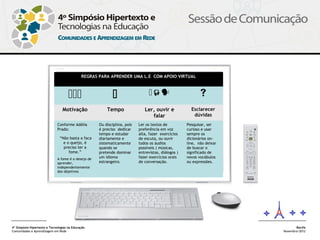 REGRAS PARA APRENDER UMA L.E COM APOIO VIRTUAL



                                                                                                    
                                 Motivação               Tempo                Ler, ouvir e             Esclarecer
                                                                                 falar                  dúvidas
                              Conforme Adélia        Ou disciplina, pois   Ler os textos de          Pesquisar, ser
                              Prado:                 é preciso dedicar     preferência em voz        curioso e usar
                                                     tempo e estudar       alta, fazer exercícios    sempre os
                               “Não basta a faca     diariamente e         de escuta, ou ouvir       dicionários on-
                                 e o queijo, é       sistematicamente      todos os áudios           line, não deixar
                                 preciso ter a       quando se             possíveis ( músicas,      de buscar o
                                    fome.”           pretende dominar      entrevistas, diálogos )   significado de
                              A fome é o desejo de   um idioma             fazer exercícios orais    novos vocábulos
                              aprender,              estrangeiro.          de conversação.           ou expressões.
                              independentemente
                              dos objetivos.




4º Simpósio Hipertexto e Tecnologias na Educação                                                                               Recife
Comunidades e Aprendizagem em Rede                                                                                      Novembro/2012
 