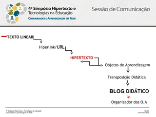 TEXTO LINEAR

                                            Hiperlink/URL

                                                            HIPERTEXTO
                                                                         Objetos de Aprendizagem


                                                                          Transposição Didática


                                                                           BLOG DIDÁTICO

                                                                            Organizador dos O.A

4º Simpósio Hipertexto e Tecnologias na Educação                                                 Recife
Comunidades e Aprendizagem em Rede                                                        Novembro/2012
 