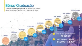Plano de Compensação Jan Rosê