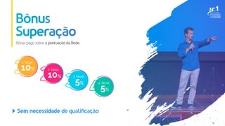 Plano de Compensação Jan Rosê