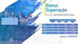 Plano de Compensação Jan Rosê