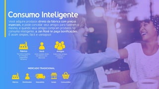 Plano de Compensação Jan Rosê