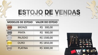 MODELOS DE ESTOJO VALOR DO ESTOJO
BRONZE R$ 300,00
PRATA R$ 900,00
PALÁDIO R$ 1500,00
OURO R$ 1850,00
PLATINA R$ 3000,00
 