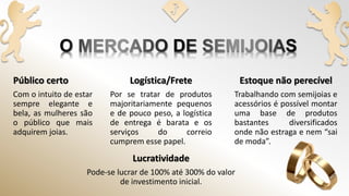 Público certo
Com o intuito de estar
sempre elegante e
bela, as mulheres são
o público que mais
adquirem joias.
Lucratividade
Pode-se lucrar de 100% até 300% do valor
de investimento inicial.
Logística/Frete
Por se tratar de produtos
majoritariamente pequenos
e de pouco peso, a logística
de entrega é barata e os
serviços do correio
cumprem esse papel.
Estoque não perecível
Trabalhando com semijoias e
acessórios é possível montar
uma base de produtos
bastantes diversificados
onde não estraga e nem “sai
de moda”.
 