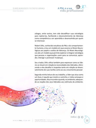 OS NÍVEIS NEUROLÓGICOS E OS ESTILOS DE LIDERANÇA                                A PNL e a sua
Aimeé Frota Merheb                                                                   vida profissional




                                 cólogos, entre outros, tem sido decodificar suas estratégias
                                 para replicá-las, facilitando o desenvolvimento da liderança
                                 como competência a ser aprendida e desenvolvida por quem
                                 se interessar.

                                 Robert Dilts, conhecido estudioso da PNL e do comportamen-
                                 to humano, criou um modelo em que associa os Níveis Neuro-
                                 lógicos aos papéis e estilos de liderança. Os Níveis Neurológi-
                                 cos são um modelo que permite explorar e integrar estratégias
                                 que pessoas e organizações usam para se comunicar, apren-
                                 der, interagir e promover mudanças.

                                 Seu criador, Dilts utiliza também para expressar como os líde-
                                 res se situam em relação às necessidades dos liderados, ofere-
                                 cendo a eles desafios e respostas tanto em relação ao desen-
                                 volvimento de suas tarefas como ao seu crescimento pessoal

                                 Segundo minha leitura de seu trabalho, o líder que atua como
                                 um Guia, é aquele que mostra o caminho, e indica ameaças e
                                 oportunidades. Atua no onde e quando, no ambiente; adequan-
                                 do as reações dos seus liderados aos estímulos do ambiente.




                                                                                            índice
W W W. P N L .C O M . B R        Copyright SBPNL 2011 · Proibida a reprodução total ou
                                 parcial sem autorização ou divulgação sem citar a fonte                 38
 