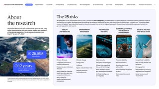 AXA 2025 Future Risks Report: Navigating Global Polarization and ...