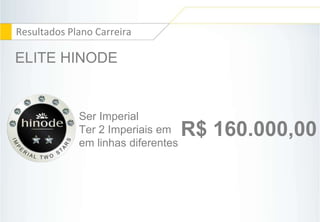 47 
Resultados Plano Carreira 
ELITE HINODE 
Ser Imperial 
Ter 2 Imperiais em 
em linhas diferentes 
R$ 160.000,00 
 
