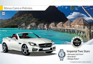 Hinode - Apresentação de Negocios completa 