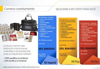 Hinode - Apresentação de Negocios completa 